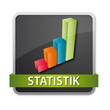 Button - Statistik