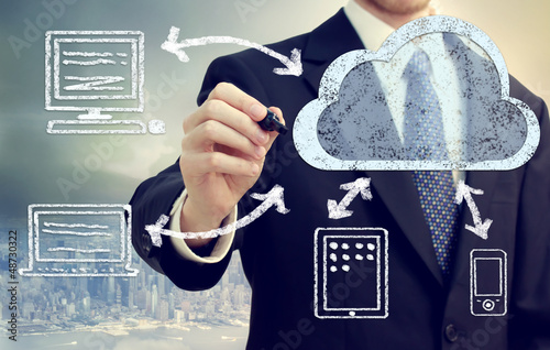 Photo: Cloud Computing Concept Cloud Computing Concept