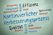 Kreidetafel mit KVP