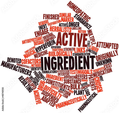 Illustration: Word cloud for Active ingredient Word cloud for Active ingredient