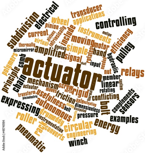 Illustration: Word cloud for Actuator Word cloud for Actuator