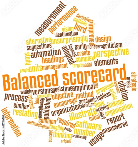 Illustration: Word cloud for Balanced scorecard Word cloud for Balanced scorecard