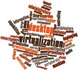 Word cloud for Desktop virtualization