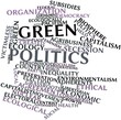Word cloud for Green politics
