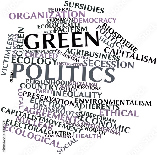 Illustration: Word cloud for Green politics Word cloud for Green politics