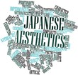 Word cloud for Japanese aesthetics