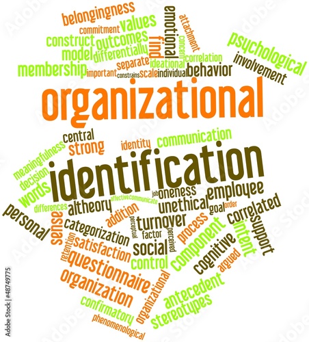 Illustration: Word cloud for Organizational identification Word cloud for Organizational identification