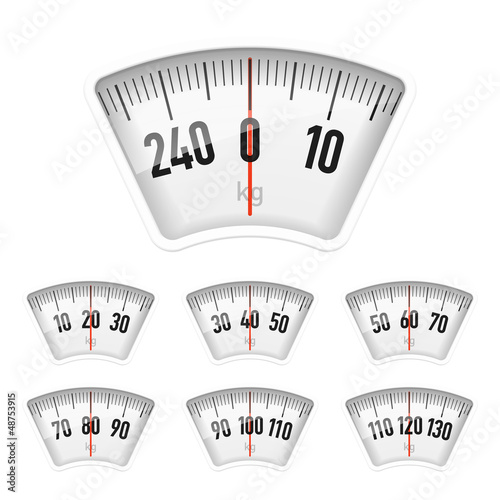 Vector: Bathroom scale dial Bathroom scale dial