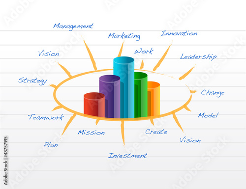 Illustration: Business model on a notepad Business model on a notepad