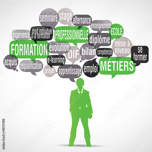 Illustration: nuage de mots bulles silhouette : formation pro nuage de mots bulles silhouette : formation pro