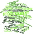 Word cloud for Procurement