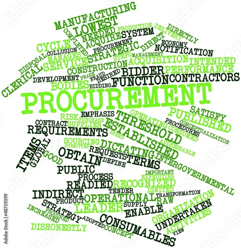 Illustration: Word cloud for Procurement Word cloud for Procurement