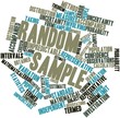 Word cloud for Random sample