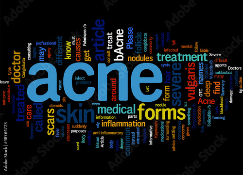 Vector: Acne When It Becomes Severe Concept Acne When It Becomes Severe Concept