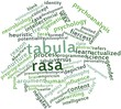Word cloud for Tabula rasa