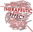 Word cloud for Therapeutic effect