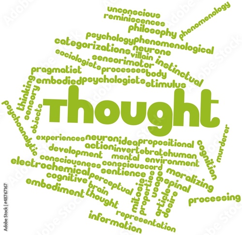 Illustration: Word cloud for Thought Word cloud for Thought