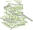 Word cloud for Tourism in France