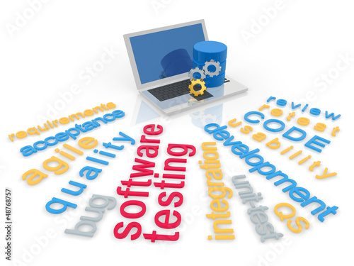 Illustration: software testing word cloud software testing word cloud