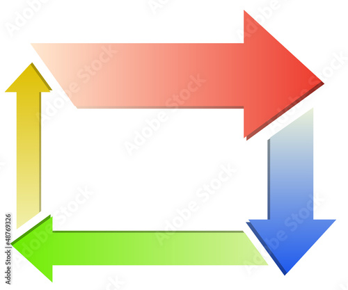 Vector: circle arrows circle arrows