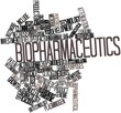 Word cloud for Biopharmaceutics