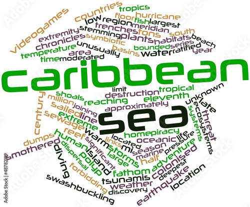 Illustration: Word cloud for Caribbean Sea Word cloud for Caribbean Sea