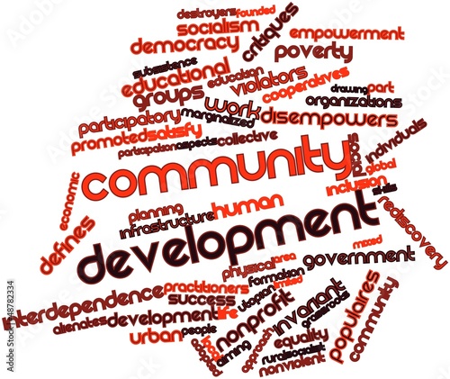 Illustration: Word cloud for Community development Word cloud for Community development