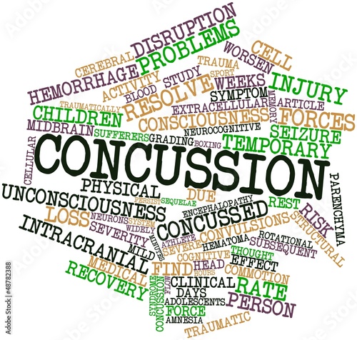Illustration: Word cloud for Concussion Word cloud for Concussion