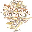 Word cloud for Differential sticking