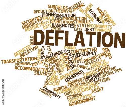 Illustration: Word cloud for Deflation Word cloud for Deflation