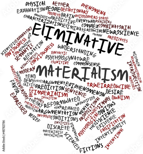 Illustration: Word cloud for Eliminative materialism Word cloud for Eliminative materialism