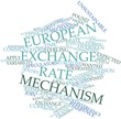 Word cloud for European Exchange Rate Mechanism