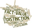 Word cloud for Fact-value distinction