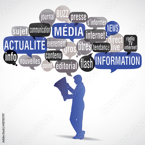 Illustration: nuage de mots bulles silhouette : actualité média nuage de mots bulles silhouette : actualité média