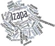 Word cloud for Izapa