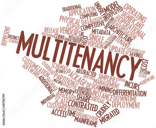 Illustration: Word cloud for Multitenancy Word cloud for Multitenancy