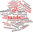 Word cloud for Oil sands