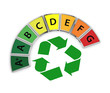energy efficiency scale energy efficiency scale