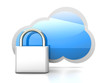 Sichere Cloud	