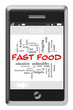 Fast Food Word Cloud Concept on Touchscreen Phone