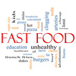 Fast Food Word Cloud Concept