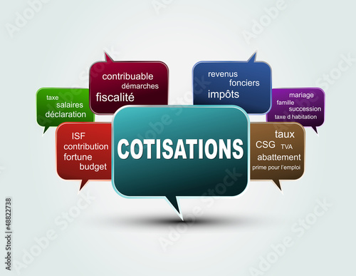 Vector: texte bulles cotisations texte bulles cotisations