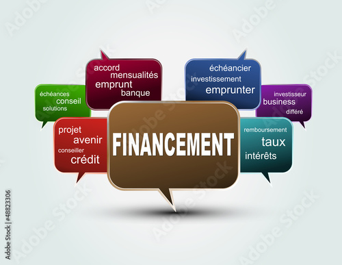 Vector: texte bulles financement texte bulles financement