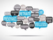 nuage de mots bulles : retraite