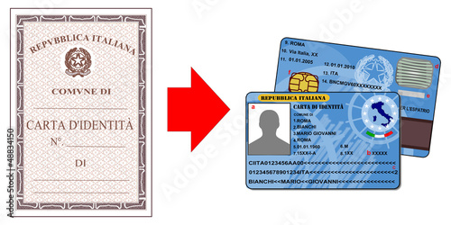 Vector: Carta d'identità elettronica - carta di servizi Carta d'identità elettronica - carta di servizi