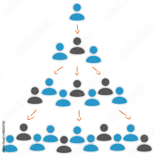 Vector: Social Media / Virales Marketing Social Media / Virales Marketing