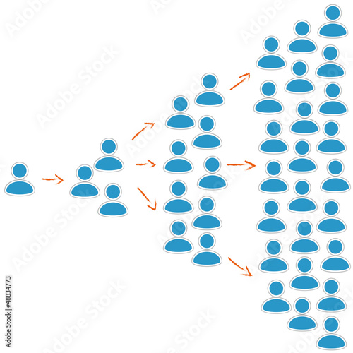 Vector: Social Media / Virales Marketing Social Media / Virales Marketing