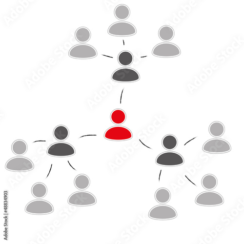 Vector: Social Media / Virales Marketing Social Media / Virales Marketing