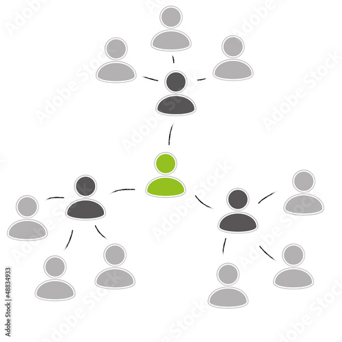 Vector: Social Media / Virales Marketing Social Media / Virales Marketing