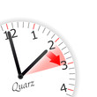 Quarzuhr - Zeitumstellung von 2h auf 3h (Winter- auf Sommerzeit)